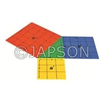 Pythagoras Theorem, Junior for School Maths Lab Pythagoras Theorem, Junior for School Maths Lab